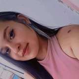 sofii.garcia from onlyfans